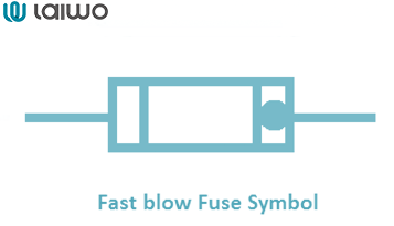 fast blow fuse symbol-wosomelec